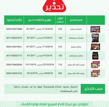 lusailnews