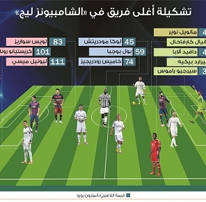 lusailnews