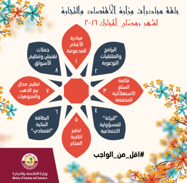 lusailnews