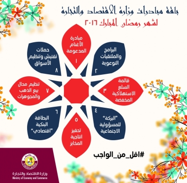 lusailnews