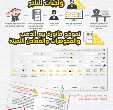 lusailnews