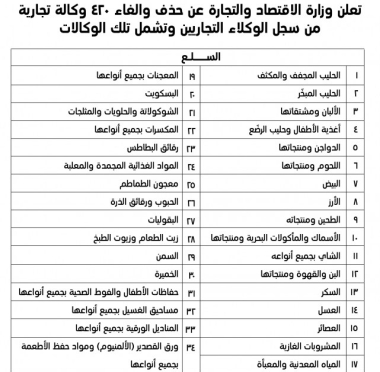 lusailnews