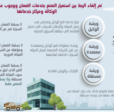 lusailnews