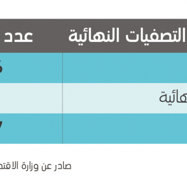 lusailnews