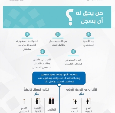 lusailnews