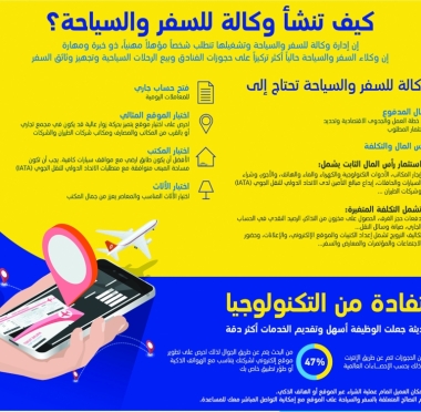 lusailnews