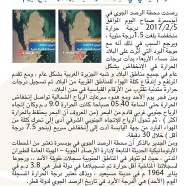 lusailnews