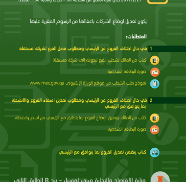 lusailnews