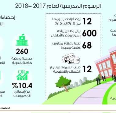 lusailnews