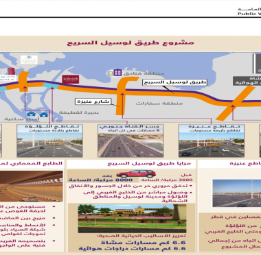 lusailnews