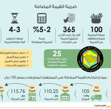 lusailnews