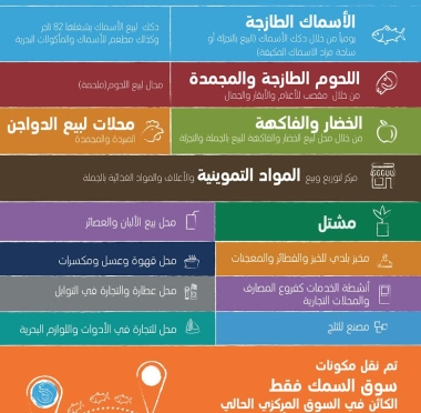lusailnews