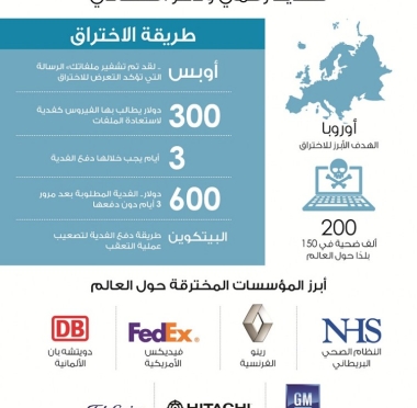lusailnews