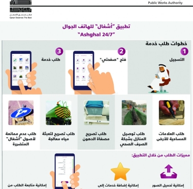 lusailnews