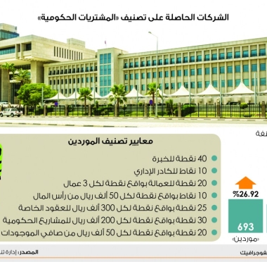 lusailnews