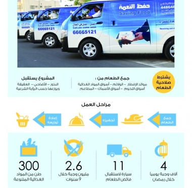 lusailnews