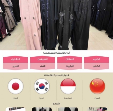 lusailnews