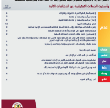 lusailnews