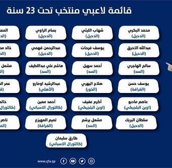 lusailnews