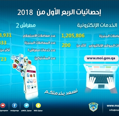 lusailnews