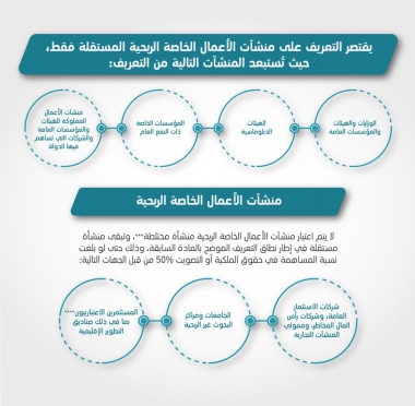 lusailnews