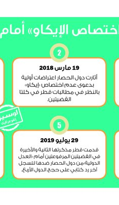 Lusail