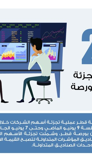 Lusail