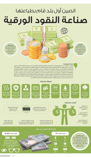 Lusail