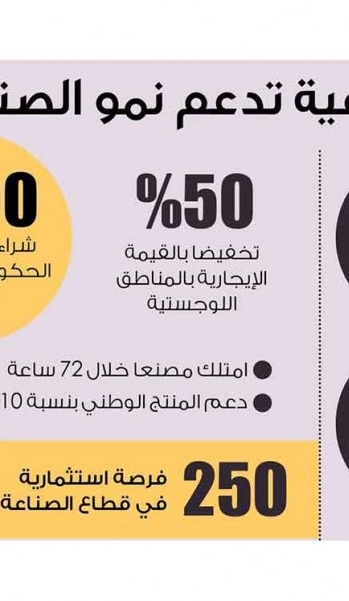 Lusail