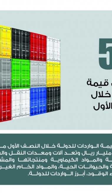 Lusail