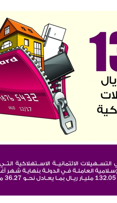Lusail