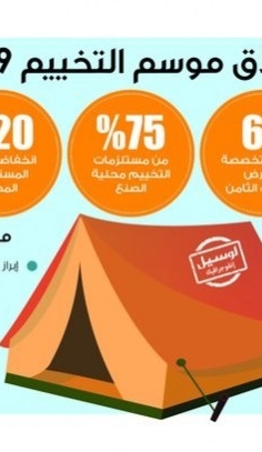 Lusail