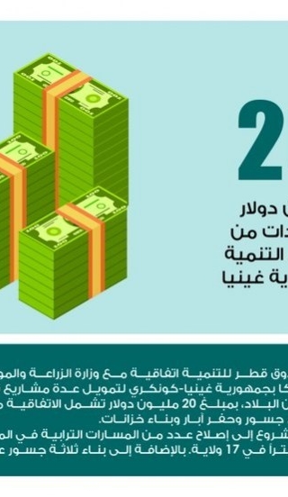 Lusail