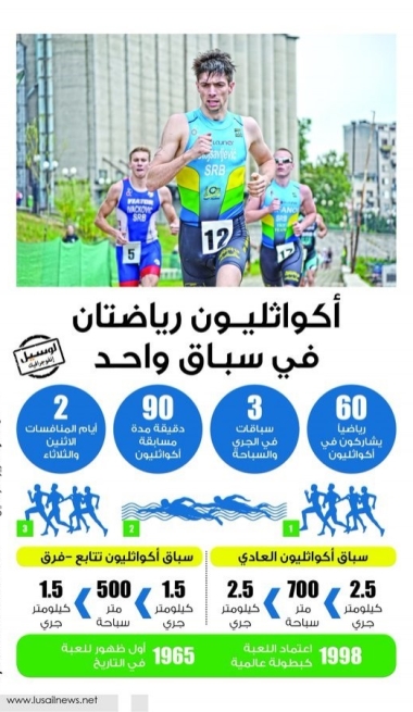 Lusail