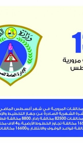 Lusail