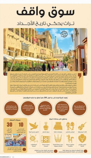 Lusail