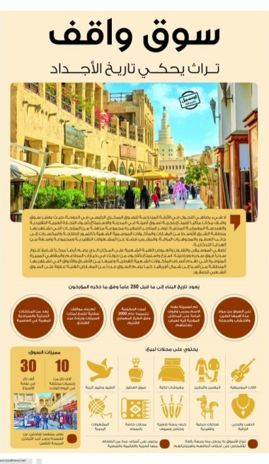 Lusail