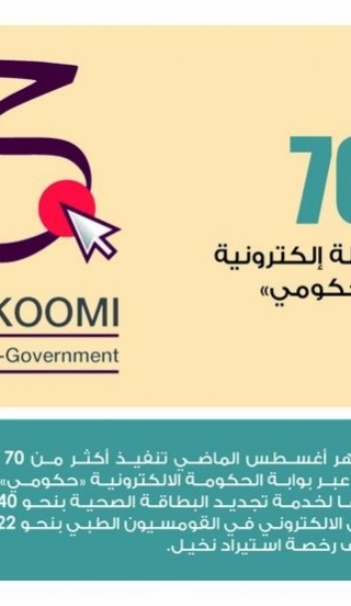 Lusail