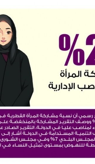 Lusail