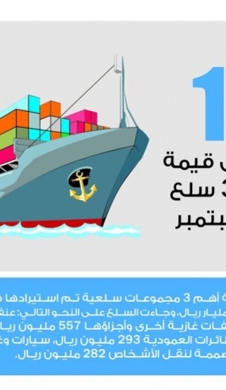 Lusail
