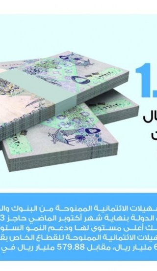 Lusail