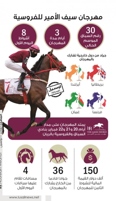Lusail