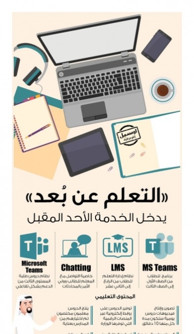 Lusail