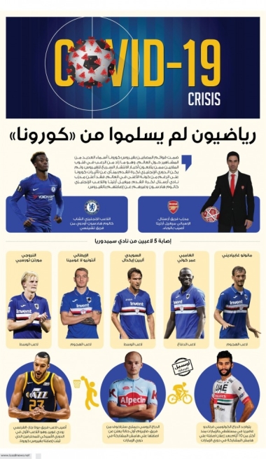 Lusail