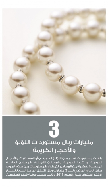 Lusail