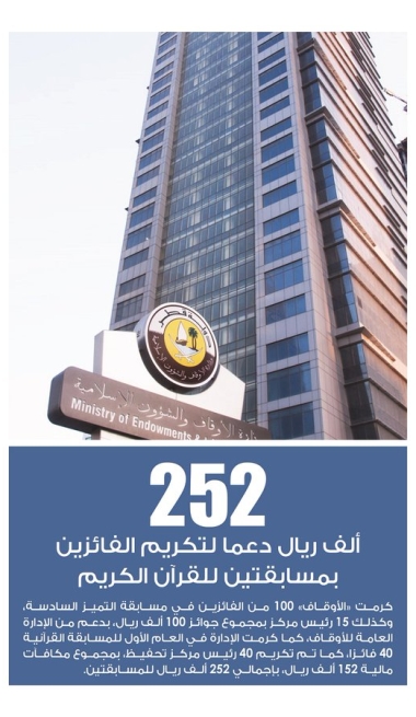 Lusail