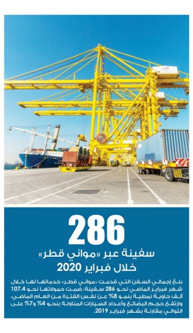Lusail