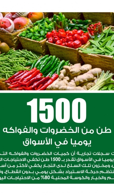 Lusail