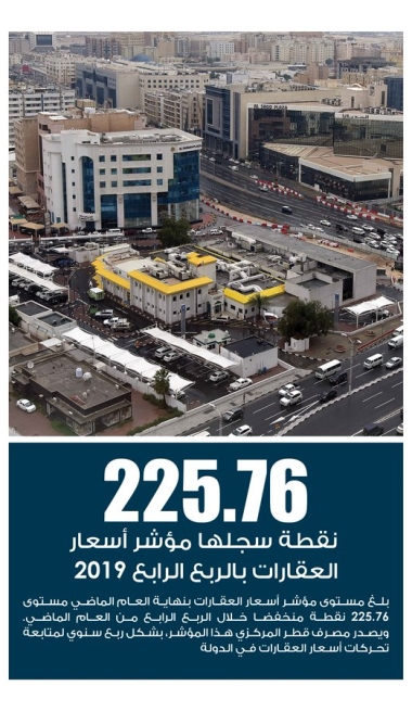 Lusail