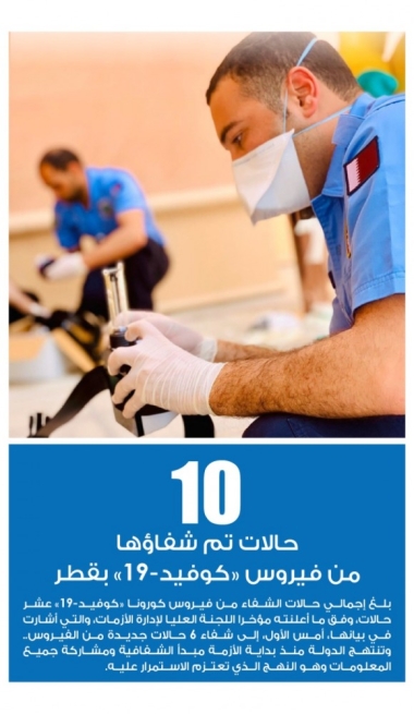 Lusail